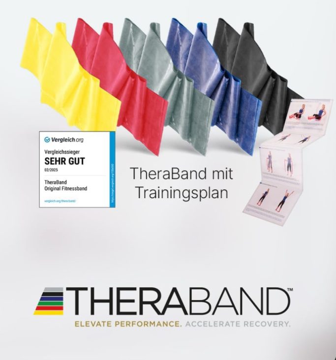 Theraband mit Türankertasche